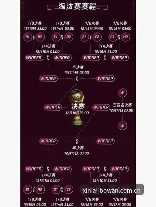 博万官方版本 世界杯密集赛程真会压垮球员?卡拉格言论背后的赛程危机深度分析
