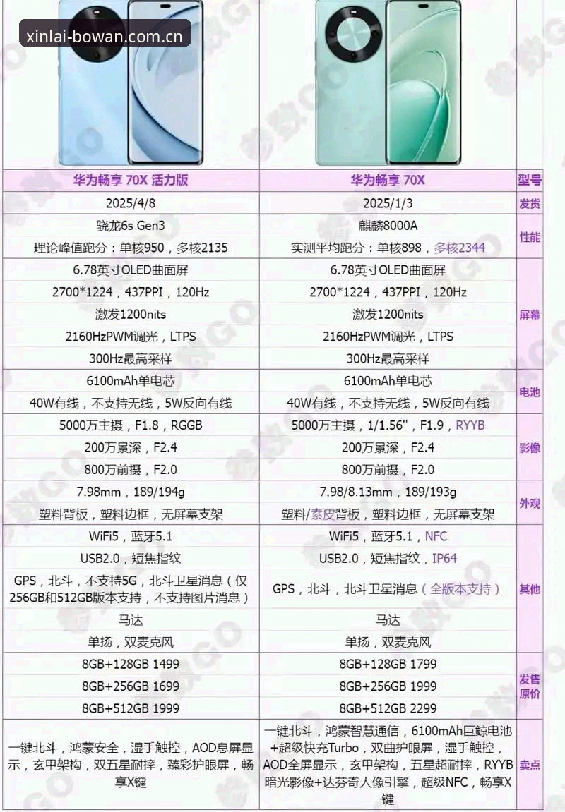 掌握博万正版渠道最新版的核心实用指南，安全畅享2025娱乐体验