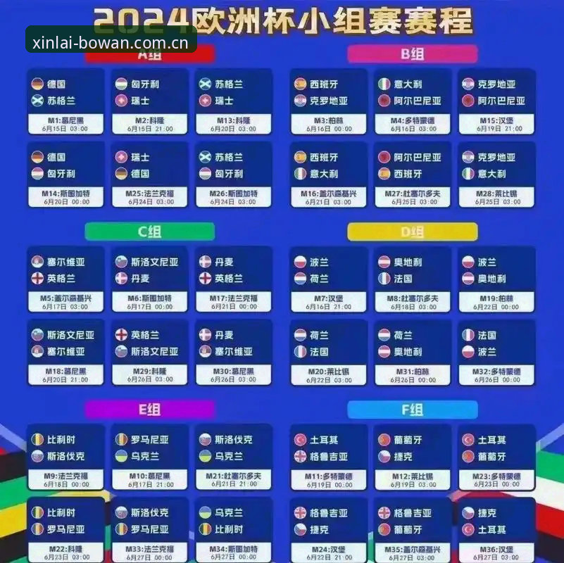 德国队世界杯大名单深度评测：诺伊尔回归引爆关注，博万平台全程追踪赛事动态